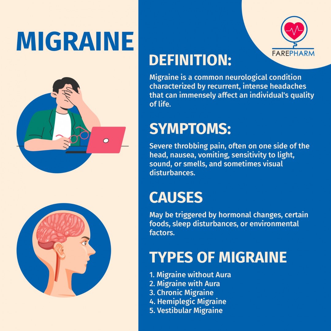 Migraine: Understanding the Neurological Disorder